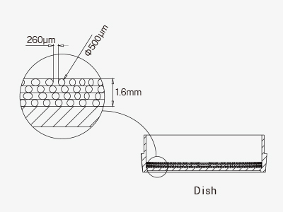 平均丝径500?m（FD)，均丝柱间距260?m(SP)